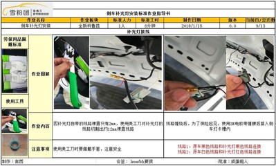 全新科魯茲倒車補光燈安裝與維護 SOP作業指導書